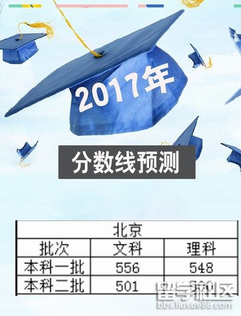 北京.png 北京.png