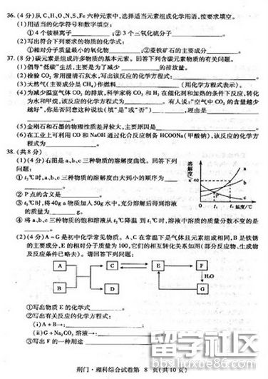 图片4.png 6864cc44d3f9258c59653e5f16d8fb9b.jpg