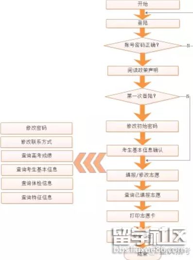 QQ截图20170626110340.png QQ截图20170626110340.png