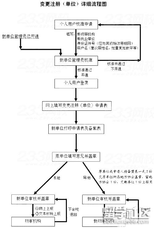 0829558339247.jpg 0829558339247.jpg