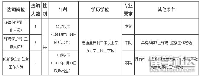 20170717102303_69954.png 20170717102303_69954.png