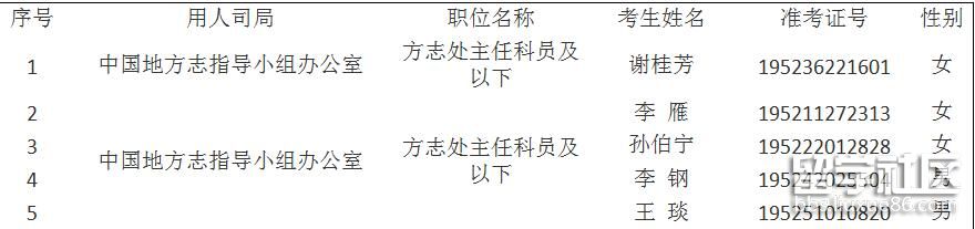 QQ截图20170721170246.jpg QQ截图20170721170246.jpg
