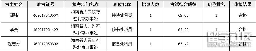QQ截图20170721141326.jpg QQ截图20170721141326.jpg