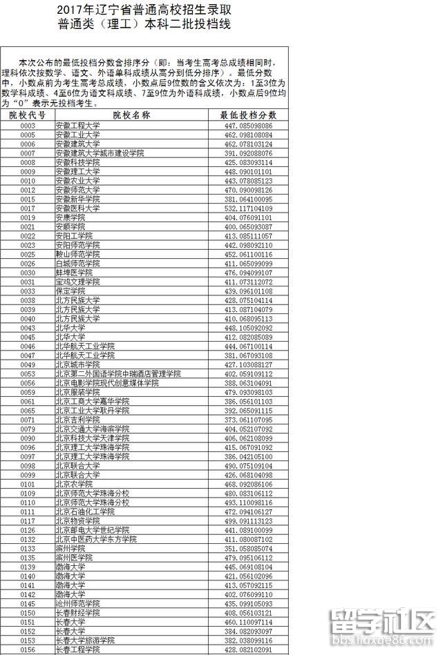 1.jpg 469f12c6ffa267b8ac9ee9c7b6620924.jpg