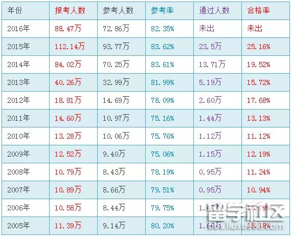 201707051338341.png 201707051338341.png