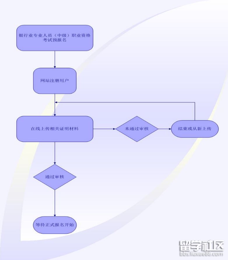 QQ截图20170804114610.png QQ截图20170804114610.png