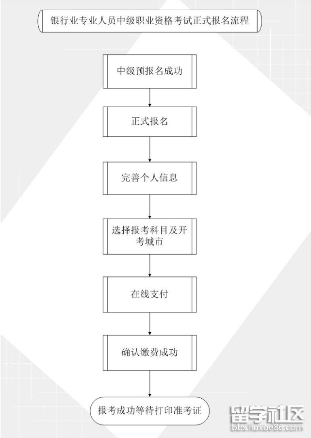 QQ截图20170804114626.png QQ截图20170804114626.png