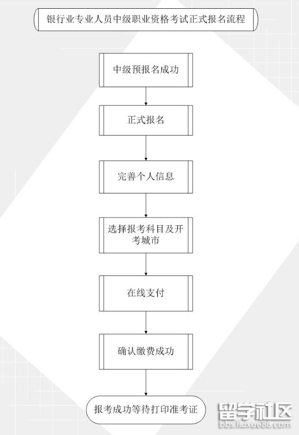 QQ截图20170811135106.png QQ截图20170811135106.png