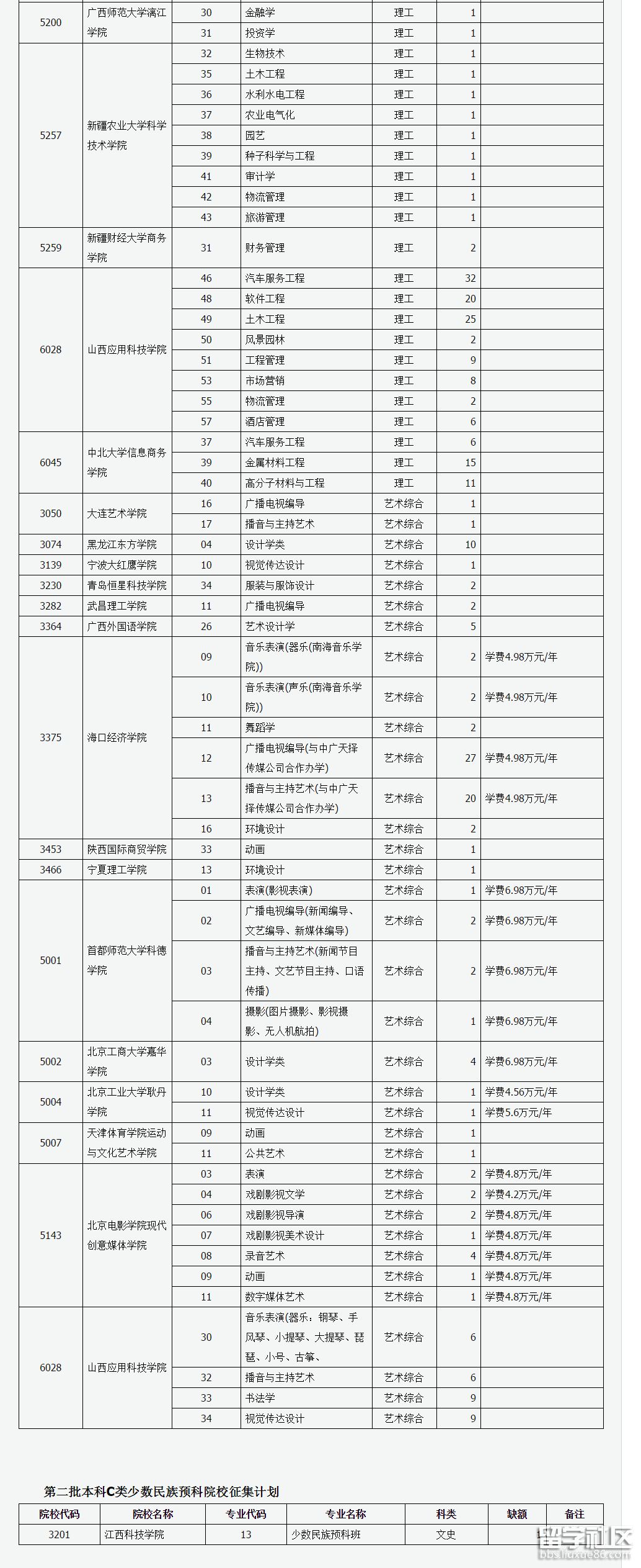 2.png 5841bfdb1e31601e942eeaf44ab9d47b.jpg