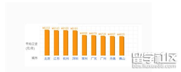 QQ截图20170913160145.jpg QQ截图20170913160145.jpg