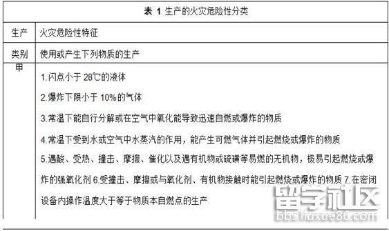 消防999.png 消防999.png