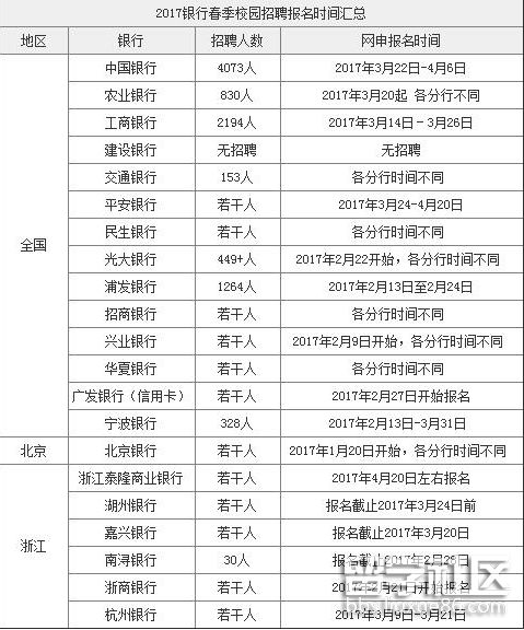 QQ截图20171221165522.png QQ截图20171221165522.png