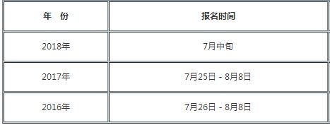 报名时间.png 报名时间.png