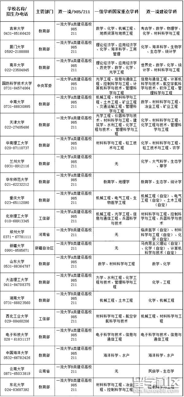 3.jpg 5dab869c144cddfb3e331b4224b26a48.jpg