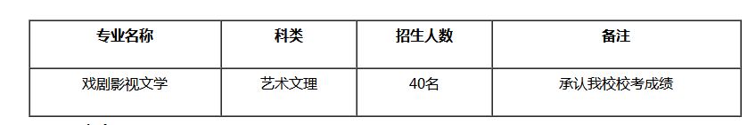天水师范学院.png 天水师范学院.png