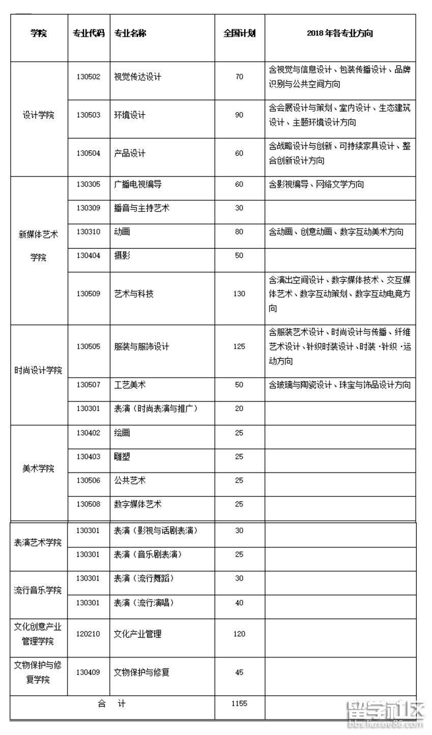 上海视觉艺术学院 一.png 上海视觉艺术学院 一.png