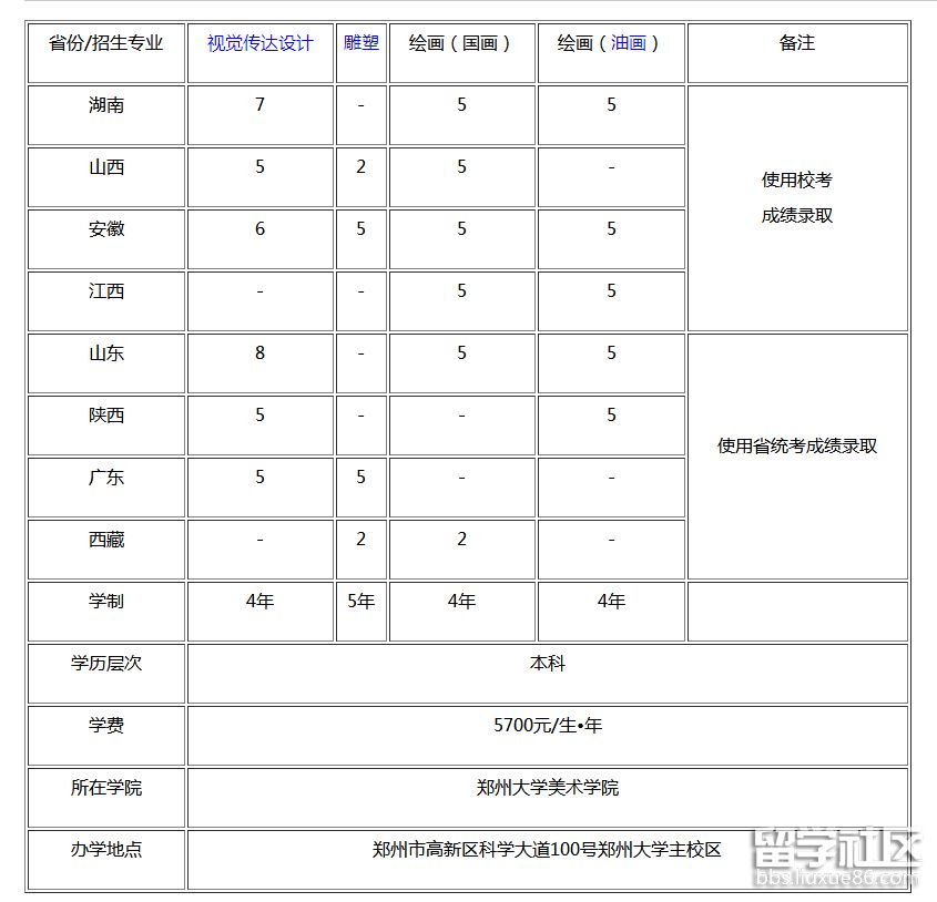 郑州大学(一).png 郑州大学(一).png