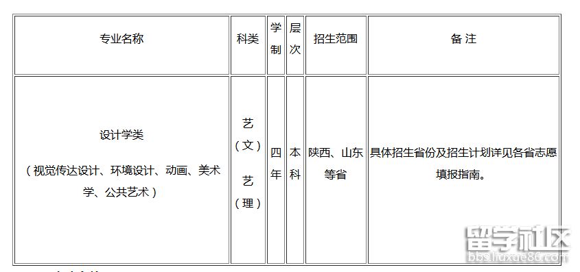 西北大学设计类 1.png 西北大学设计类 1.png