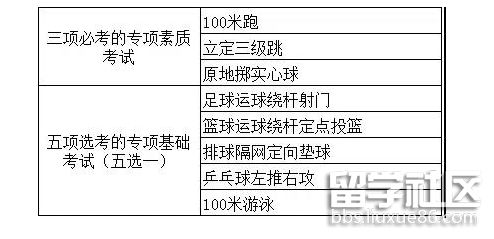 广东体育统考.png 广东体育统考.png