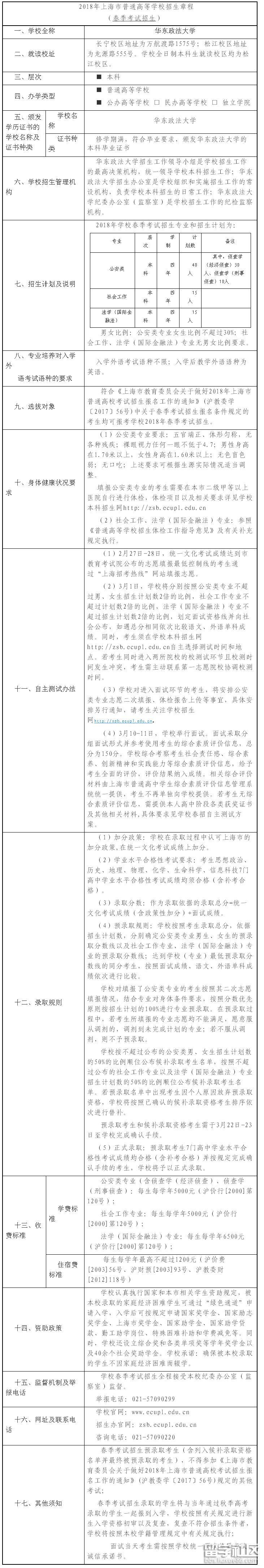 华东政法大学.png 华东政法大学.png