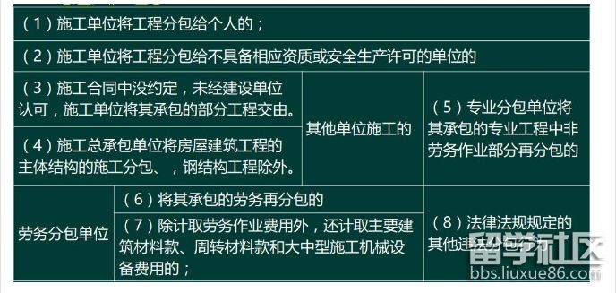 承包制度.png 承包制度.png