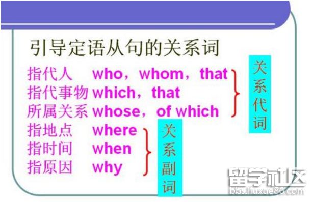 定语从句.png 定语从句.png