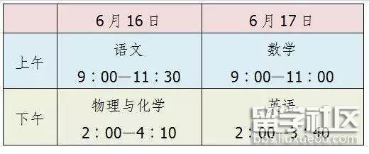 无锡中考.png 无锡中考.png