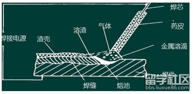 二建机电工程.png 二建机电工程.png