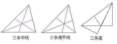 角平分线.jpg 角平分线.jpg