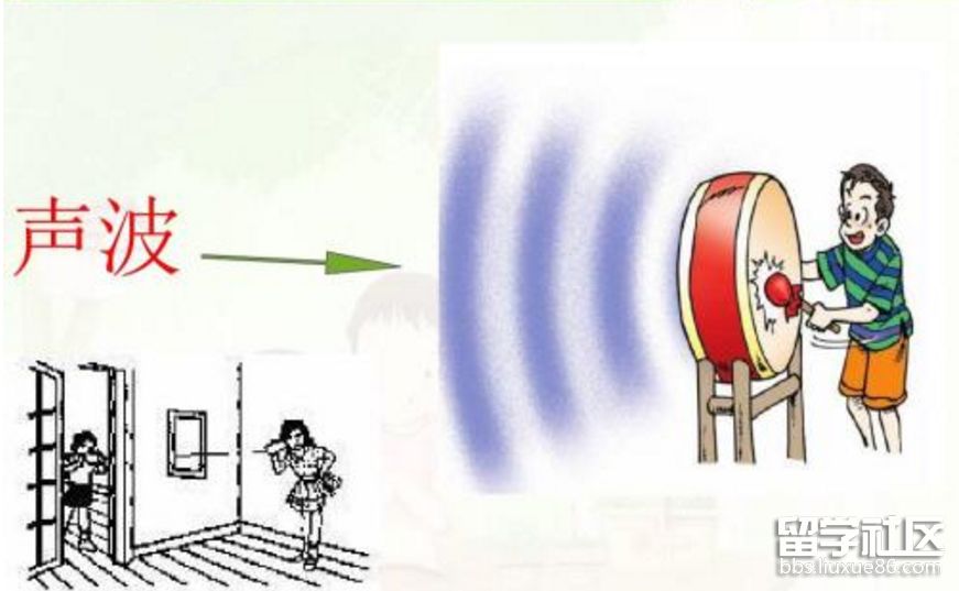 传播.png 传播.png