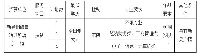 QQ截图20180505175423.png QQ截图20180505175423.png