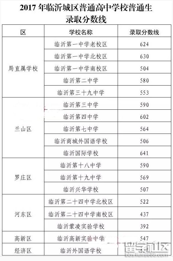 QQ截图20180611103024.png QQ截图20180611103024.png