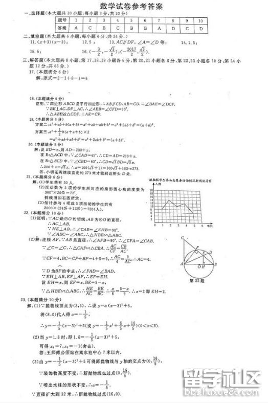 QQ截图20180619154413.png QQ截图20180619154413.png