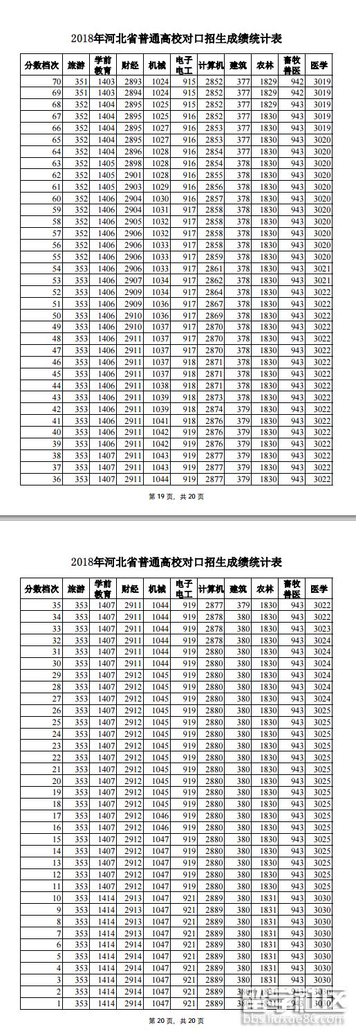 7.png 6fa07818296efa062f86ddb273fff3e5.jpg