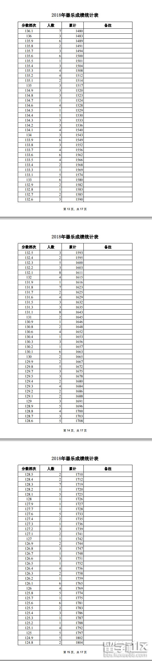 5.png b212e68ec14433a4aa9cabbccbf59015.jpg