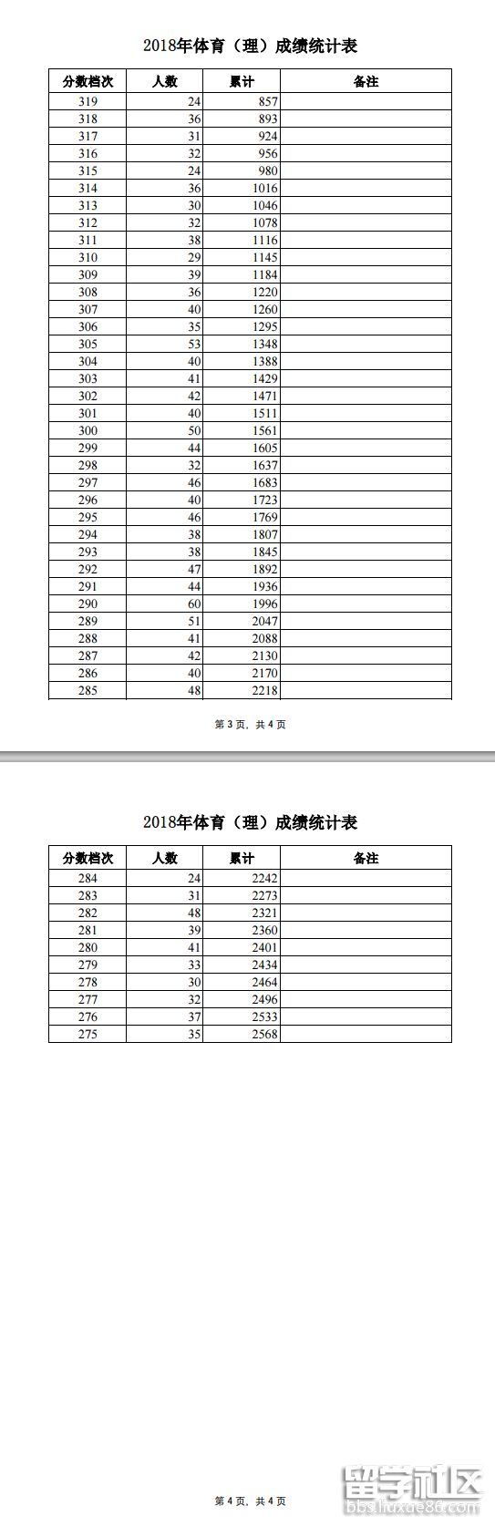 2.png f6b93a74549a318cc0733781de1f0eee.jpg