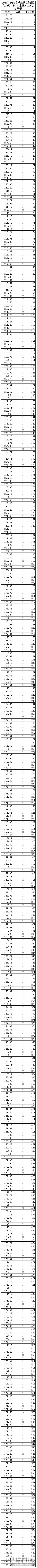 流行.png 流行.png