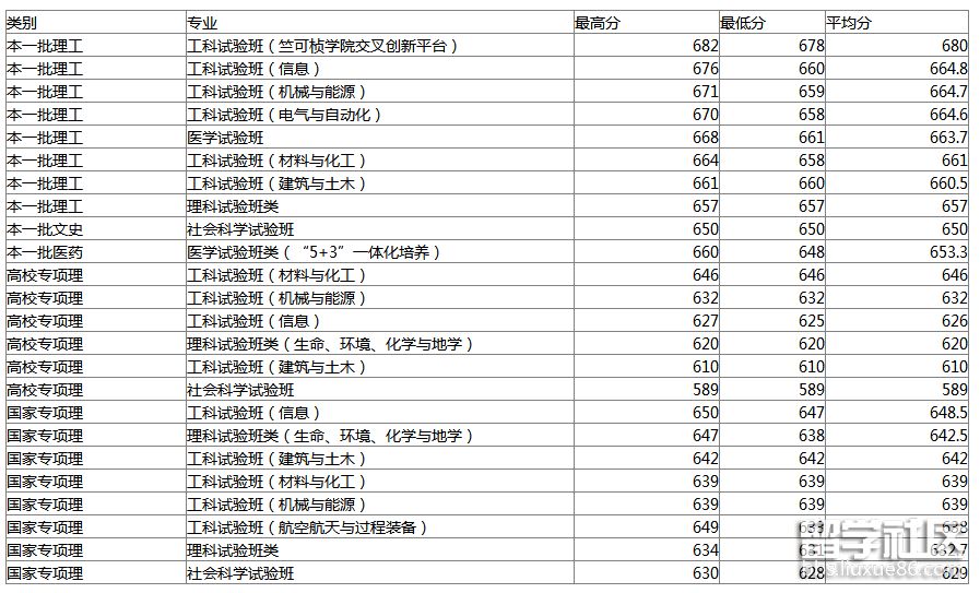 云南.png 云南.png