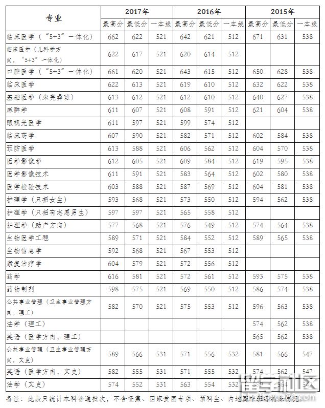 天津.png 天津.png