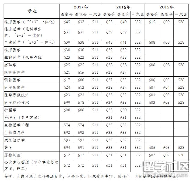 四川.png 四川.png