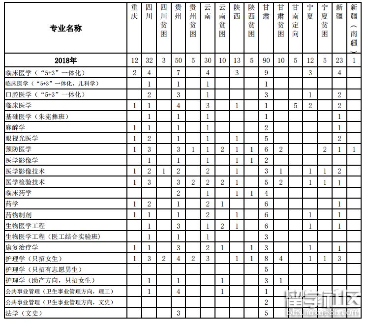 津医 计划2.png 津医 计划2.png