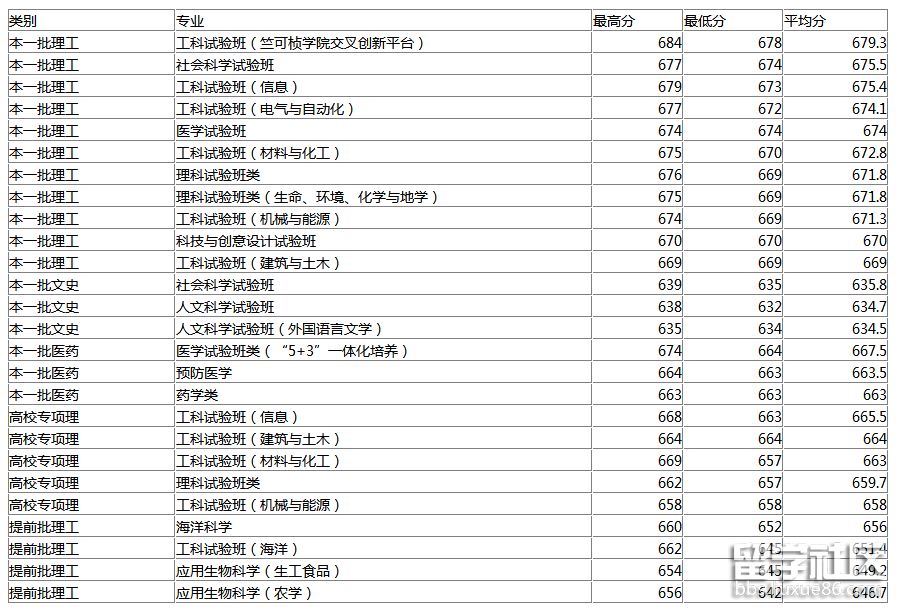 山东.png 山东.png