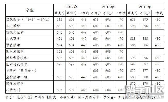 陕西.png 陕西.png