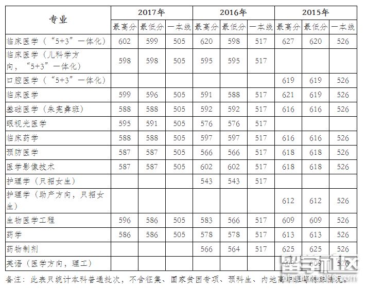 湖南.png 湖南.png