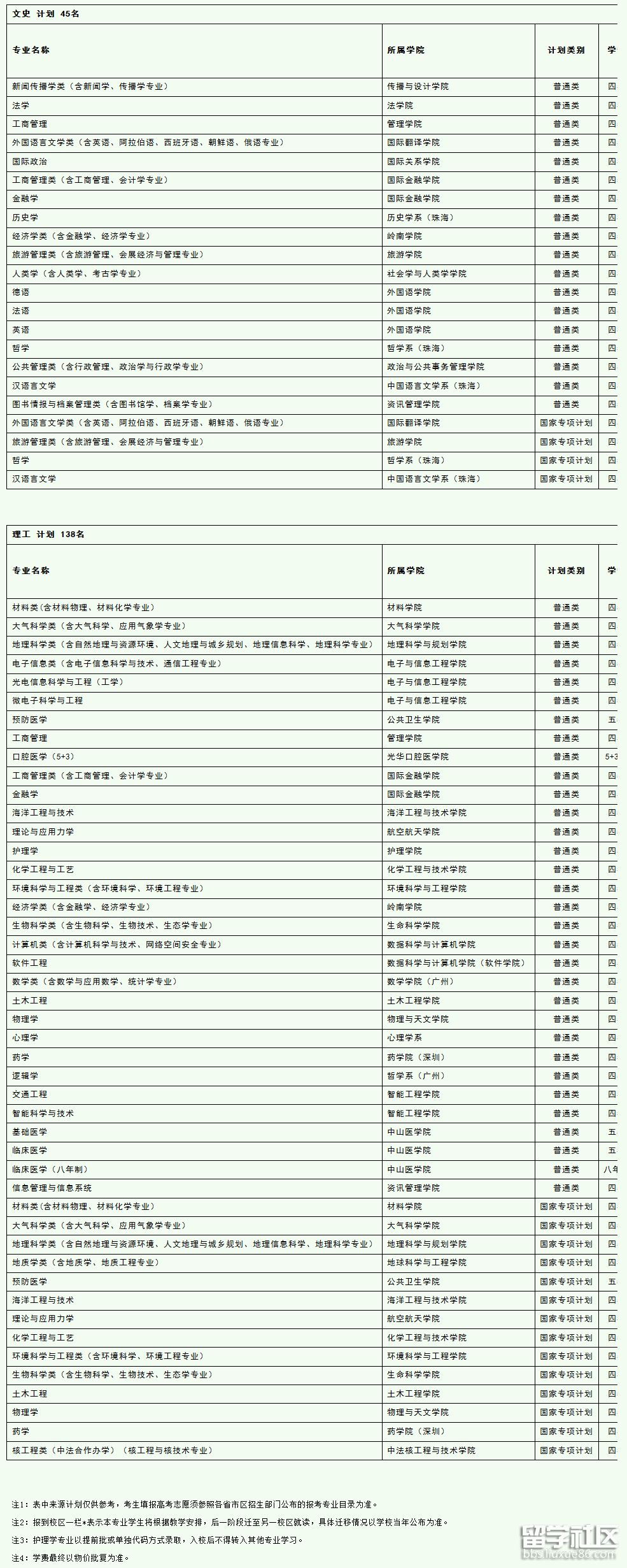江西 计划.png 江西 计划.png