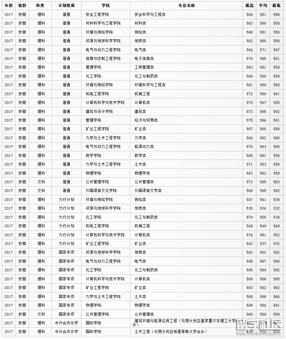 17 录.png 17 录.png