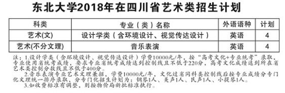 四川 艺术 计划.png 四川 艺术 计划.png