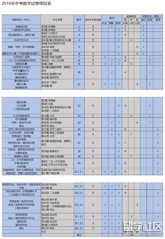 2018-07-09_110725.png 2018-07-09_110725.png