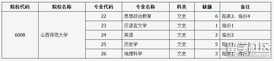 2师范.png 2师范.png