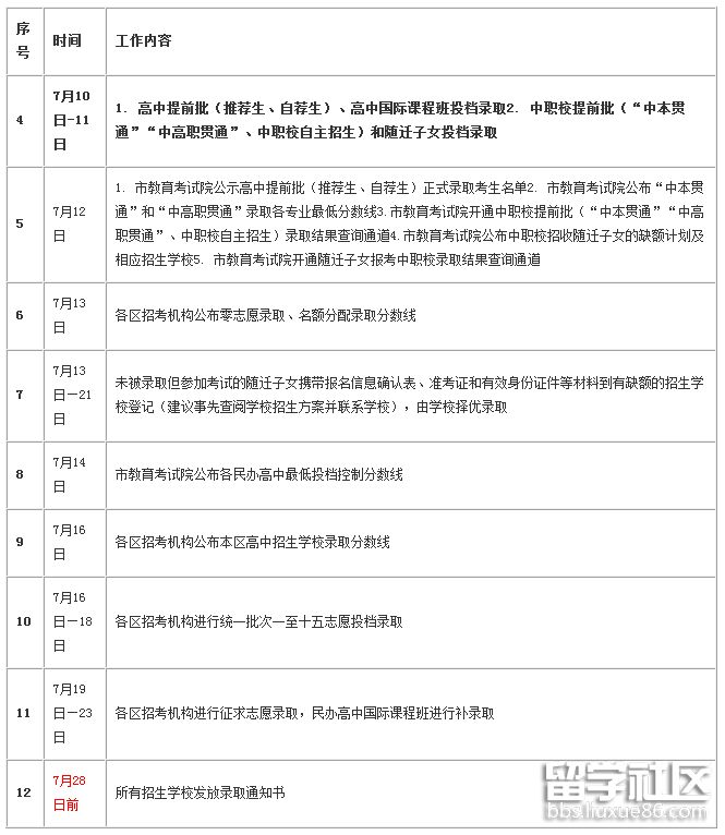 QQ截图20180717105652.png QQ截图20180717105652.png